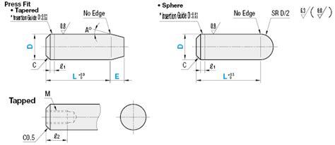 Locating Pins - High Hardness Stainless Steel, Straight (Tapped ...