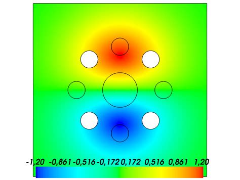 Image result for Mesh Shell Python