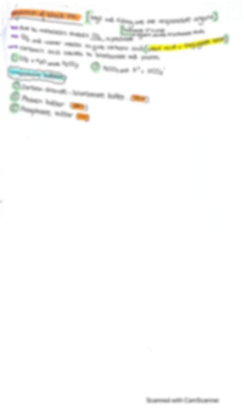 Buffer Problems Biochem 的图像结果