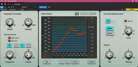 Image result for PreSonus Vocoder