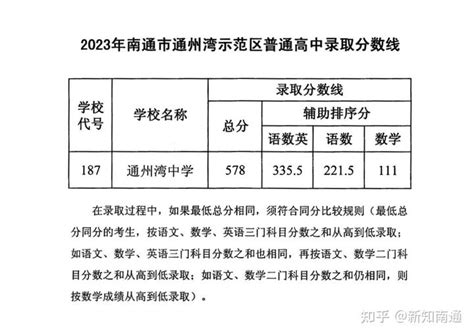 江苏中考体育要加分！到2025年占总分10%以上！南通要加多少分？_成绩