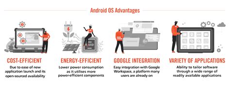 Android vs Windows Operating System 的图像结果