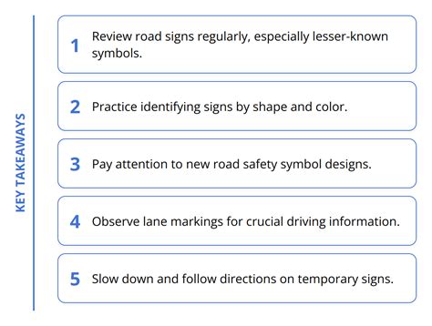 Image result for Road Signs Explained