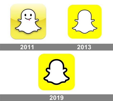 Snapchat Logo and symbol, meaning, history, PNG, brand