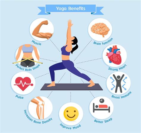 yoga benefits students