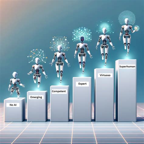 Artificial General Intelligence AGI Example 的图像结果