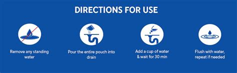 Astral Ezy Drain Cleaner I Removes Blockage in Kitchen pipe, sink ...