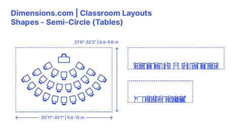 Image result for Classroom Table Layout