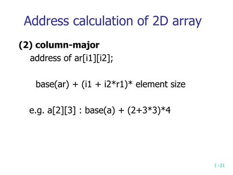 2D Array Visual Representation 的图像结果