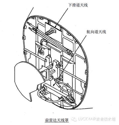 天线布局：波音737NG飞机天线布局详解 --- 智能汽车天线复杂度正逐步向飞机接近-电子工程专辑