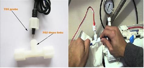 Image result for TDS Tutorials