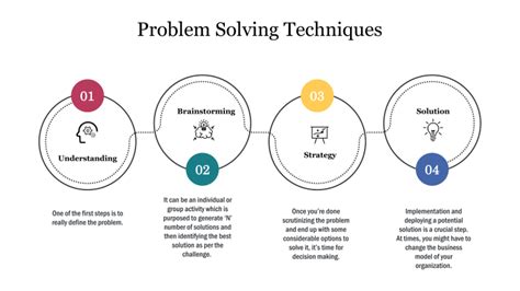 Image result for Problem Solving Approach