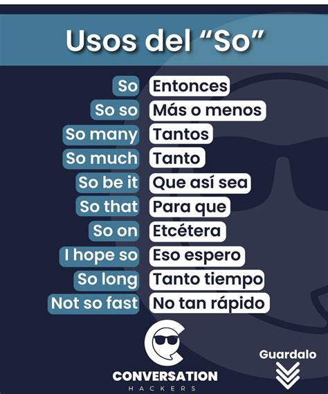 Pin de Odelsa Guzmán en My English | Como aprender ingles basico ...