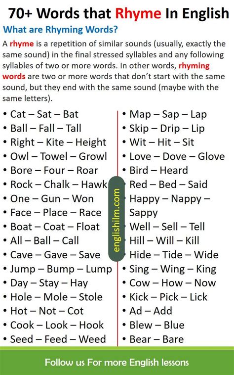 Rhyming Words | List of 70+ Words With Different Meanings