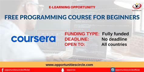Computer Programming for Beginners Tutorials 的图像结果