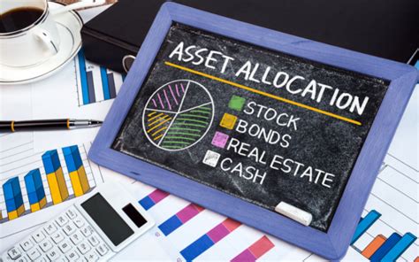 Jenis-jenis Strategi Alokasi Aset buat Investor