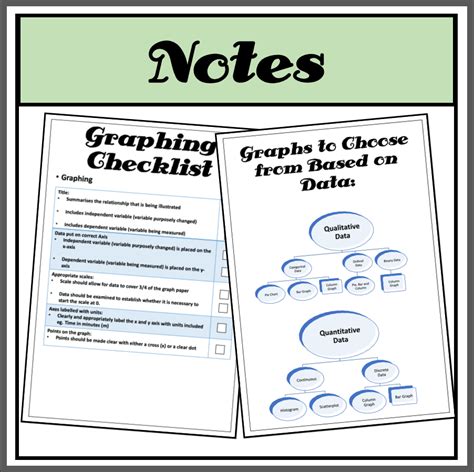 Image result for Data Analysis Coursework