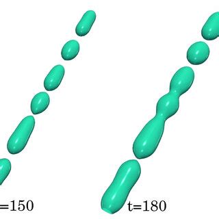 Image result for Dislocation Line