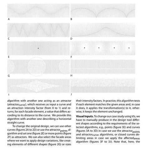 House Design Algorithm 的图像结果