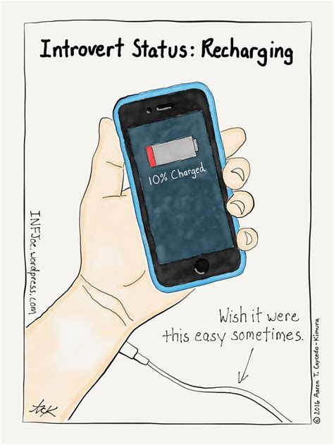 Image result for Introvert Animation