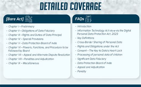 Buy Taxmann's Digital Personal Data Protection Act 2023 [Bare Act ...