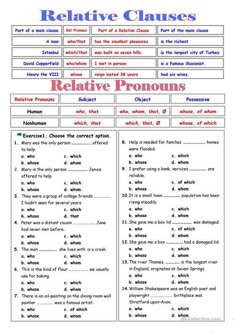Relative Clause Examples 的图像结果