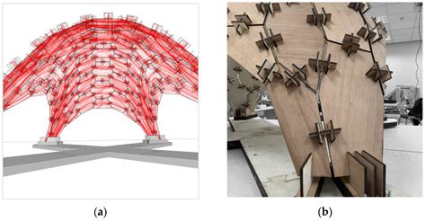 Toward Cost-Effective Timber Shell Structures through the Integration ...