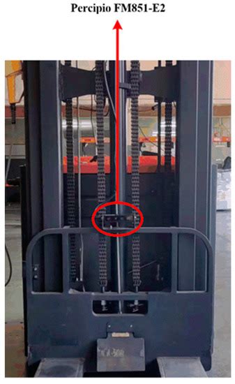 A Novel Pallet Detection Method for Automated Guided Vehicles Based on ...
