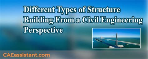 Types of Structures 的图像结果