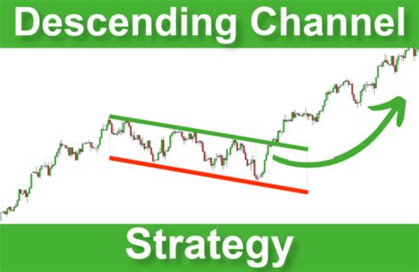 Image result for Descending Channel Patterns