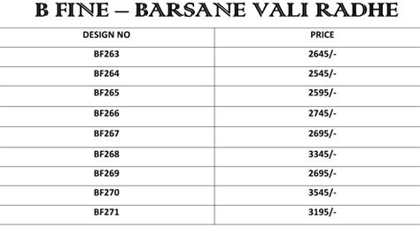 B FIne Barsane Wali Radhe Wholesale Designer Silk Saree Collection ...