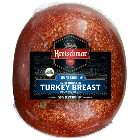 Turkey | Kretschmar