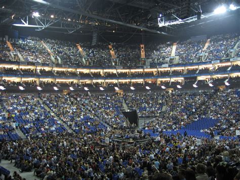 Image result for Activities O2 Arena