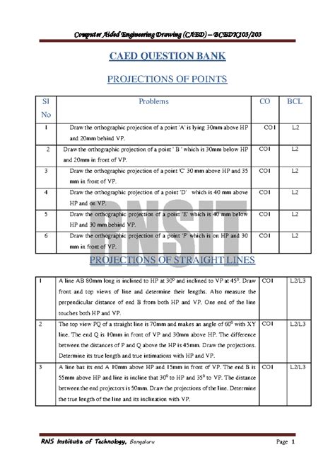 CAED Questions - Question bank - CAED QUESTION BANK PROJECTIONS OF ...