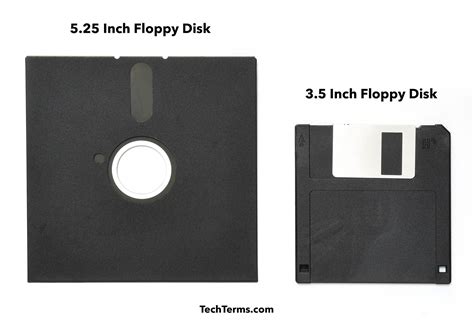 Floppy Disk Drive Simple Explanation at Levi Gether blog