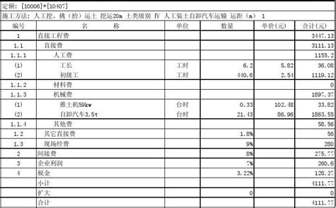南京大学工程管理学院金融专硕经验分享（433分） - 知乎
