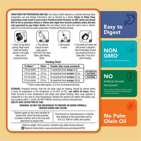 Image result for Sensitivity Value Formula
