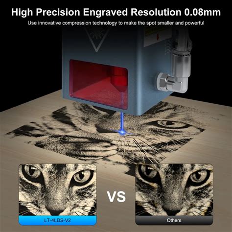 Image result for Lazer Beam Tree Cutter