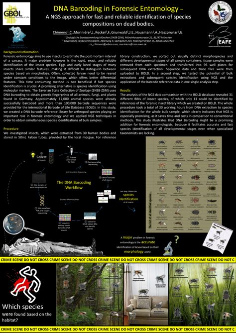 Image result for Forensic Botany DNA Barcoding