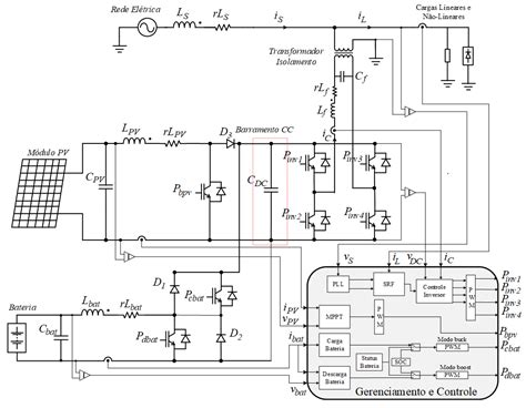 Power Management and Power Quality System Applied in a Single-Phase ...