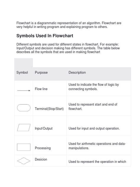 Symbols Used in Flowchart: Symbol Purpose Description | PDF | Software ...