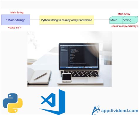 Image result for Convert String to 2D Array Python