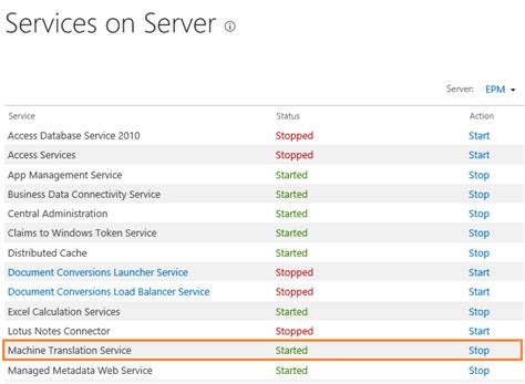 Image result for SharePoint Machine Translation Service