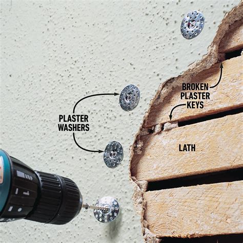 Repairing Cracks In Plaster Walls