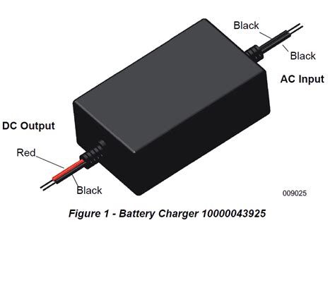 Generac Portable Generator Battery Replacement Codes Sale | www.elevate.in