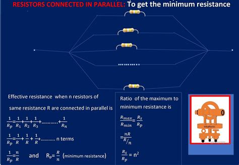 We are given n resistors each of resistance r. the ratio of the maximum ...
