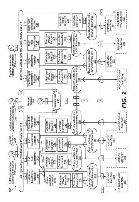 Electrical Power Distribution Grid 的图像结果