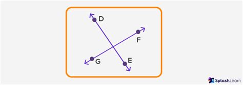 Image result for Request Line Math