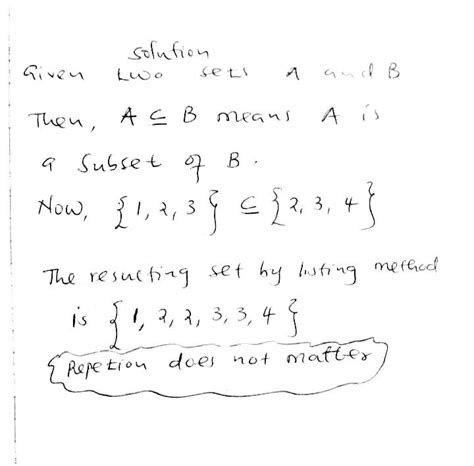 Listing Method Math 的图像结果
