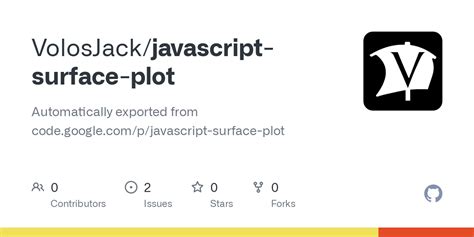 Image result for 3D Surface Plot JavaScript